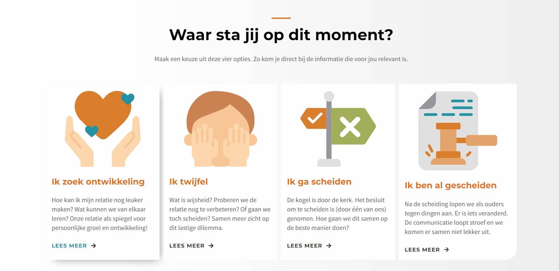 Keuzehulp website om de klantbehoefte te bepalen