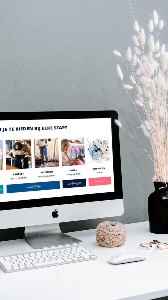 Klantreis in kaart brengen workshop - meer klanten aantrekken en meer verkoop