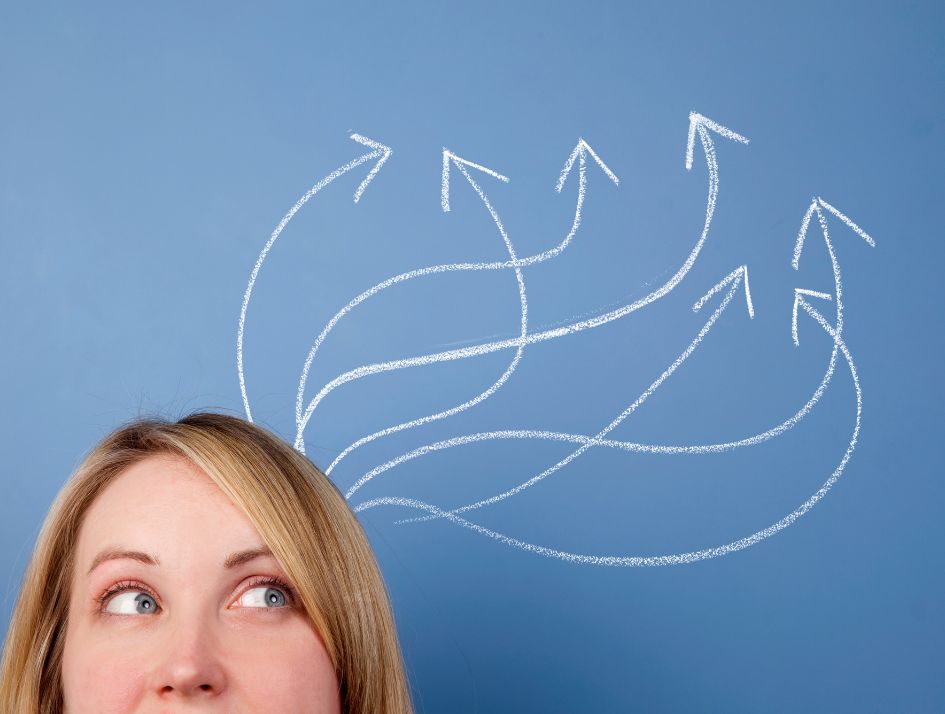 Hoe help je klanten de juiste keuzes te maken voor meer verkoop?